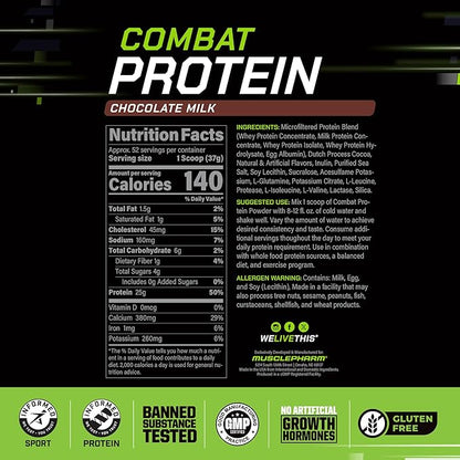 MusclePharm Combat Protein Powder, Chocolate Milk Flavor, Fuels Muscles for Productive Workouts, 5