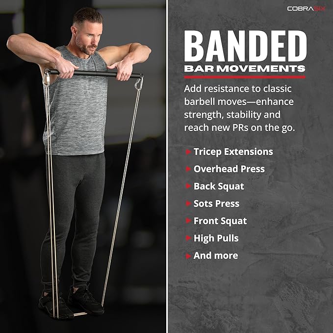 Resistance Bands for Working Out Men and Women | Resistance Bands for at Home Workouts