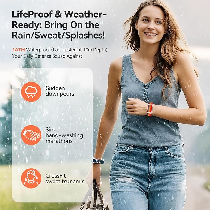 Fitness Tracker,Wearable Health Smart Bracelet Band with Blood Oxygen 170+ Sport Mode 60-Day