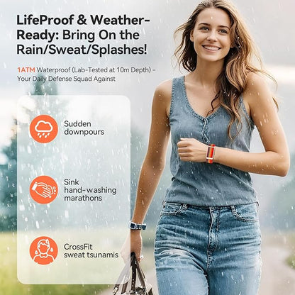Fitness Tracker,Wearable Health Smart Bracelet Band with Blood Oxygen 170+ Sport Mode 60-Day