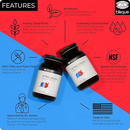 Blisque – Natural Nitric Oxide Booster Supplement for Blood Flow Support and Circulation |