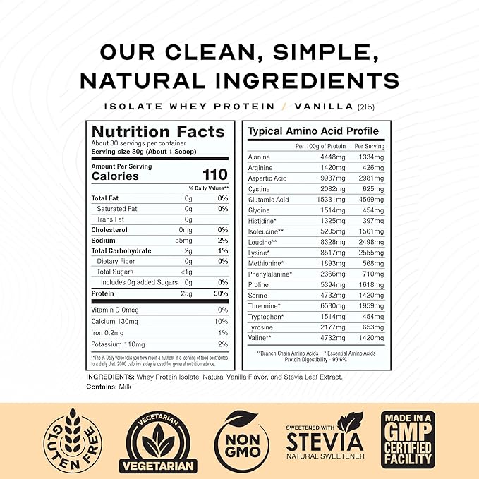 Muscle Feast Grass-Fed Whey Protein Isolate, All Natural Hormone Free Pasture Raised, Whey Isolate