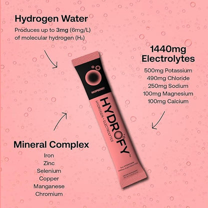 Hydrogen Water + Electrolytes Drink Mix | H2 Hydration Packets with Molecular Hydrogen, Sodium