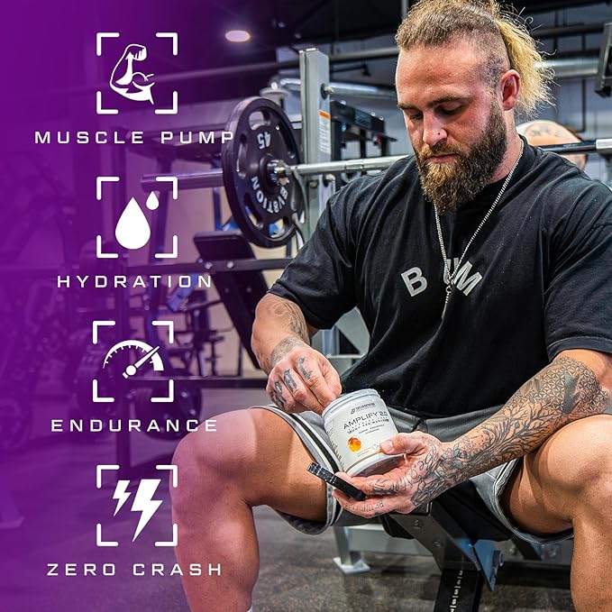 Cutler Nutrition Amplify Pump Pre Workout Caffeine Free Nitric Oxide Booster containing Arginine