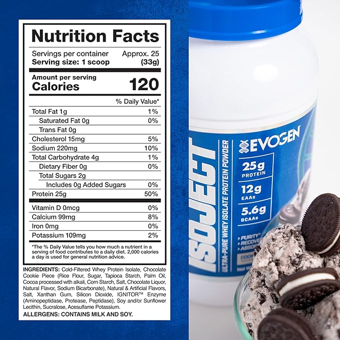 Evogen Isoject - Whey Protein Isolate | Ultra-Pure Whey Protein Powder with Ignitor Enzymes, BCAAs