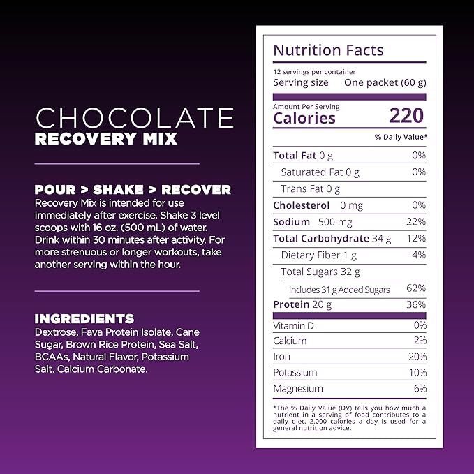Tailwind Nutrition Recovery Mix, 20 Grams Complete Protein, Carbohydrates, and Electrolytes Powder