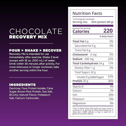 Tailwind Nutrition Recovery Mix, 20 Grams Complete Protein, Carbohydrates, and Electrolytes Powder