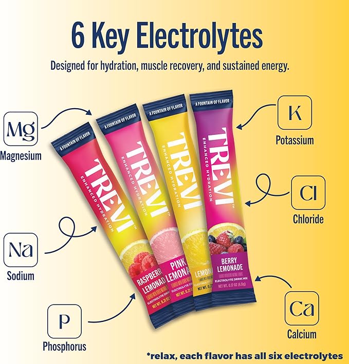 TREVI™ Sugar Free Electrolytes - Drink Mix Hydration Powder Packets - 28 Count - Lemonade Variety
