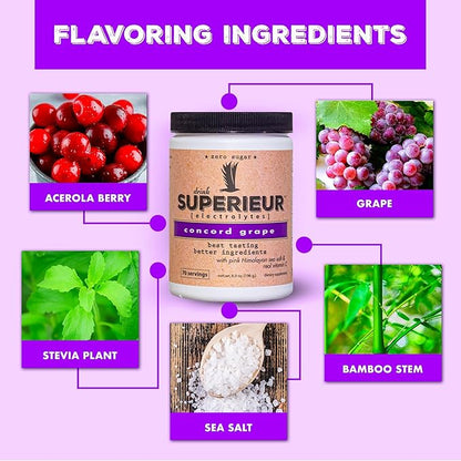 Superieur Electrolytes ??Plant Based Electrolyte Supplement w/Sea Minerals for Hydration &
