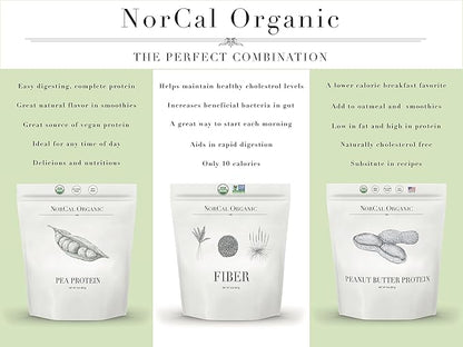 NorCal Organic - Premium Pea Protein Isolate - 100% Vegan and Organic - UNFLAVORED - 2 Pounds (Pack