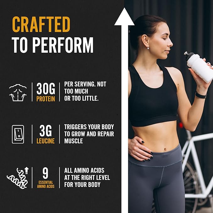 Dark Chocolate Protein Powder for Women & Men, Easy to Digest, Smooth & Creamy Dark Chocolate Plant