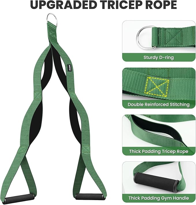 Tricep Rope Cable Attachment Handles, Tricep Pull Down Attachment for Cable Machine, 3 Lengths