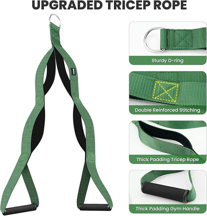 Tricep Rope Cable Attachment Handles, Tricep Pull Down Attachment for Cable Machine, 3 Lengths