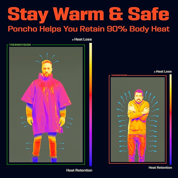 PREPARED4X Emergency Poncho and Mylar Blanket Liner - Waterproof, Wind-Resistant Outdoor Rain