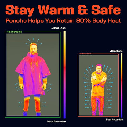PREPARED4X Emergency Poncho and Mylar Blanket Liner - Waterproof, Wind-Resistant Outdoor Rain