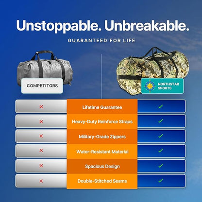 North Star Sports Foldable Duffle Bag for Travel, Gym & Outdoor Camping | Tough and Packable Sport