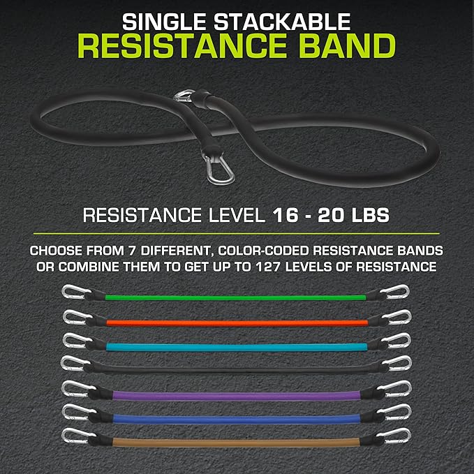 ProsourceFit Single Stackable Resistance Bands with Door Anchor and Exercise Guide, 5-8 LB, Heavy