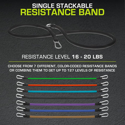 ProsourceFit Single Stackable Resistance Bands with Door Anchor and Exercise Guide, 5-8 LB, Heavy
