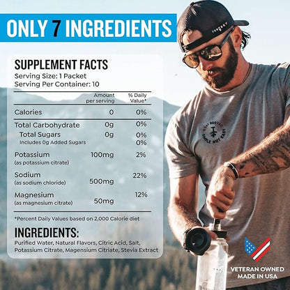 Electrolyte Packets for Recovery & Hydration | Organic & Sugar-Free Electrolytes Drinks | Works