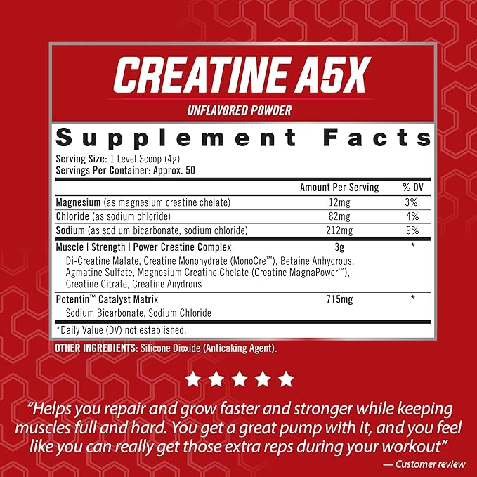 iSatori Creatine A5X with Creatine Monohydrate & Betaine Anhydrous for Muscle Growth, Strength