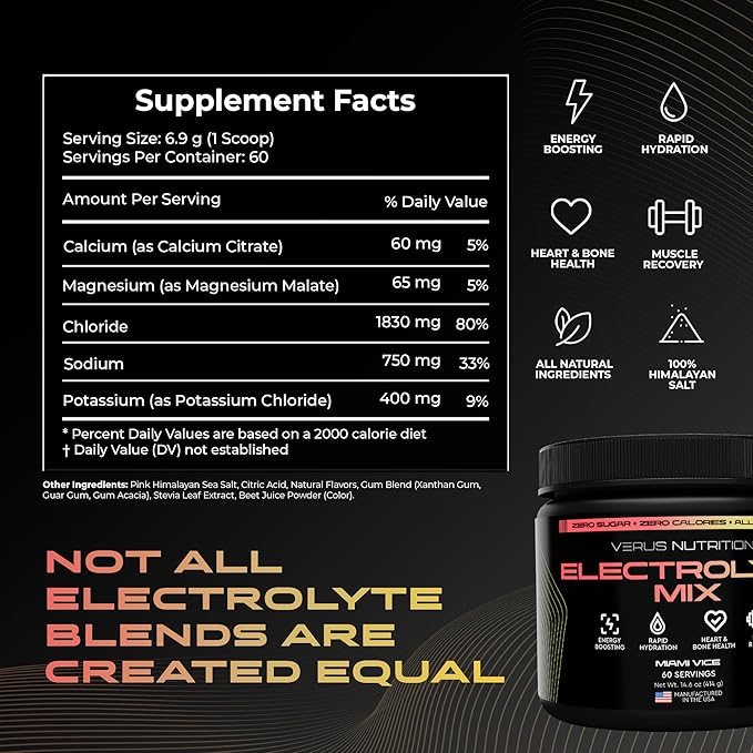 Electrolytes Powder No Sugar- Zero Calorie Hydration Powder | Sugar Free Electrolytes for Fasting