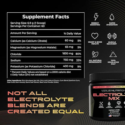 Electrolytes Powder No Sugar- Zero Calorie Hydration Powder | Sugar Free Electrolytes for Fasting