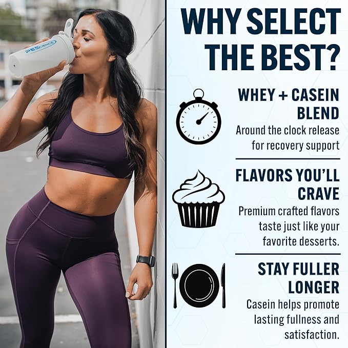 PEScience Select Protein Powder, Whey and Casein Blend, Clean Protein Powder for Women and Men, Low