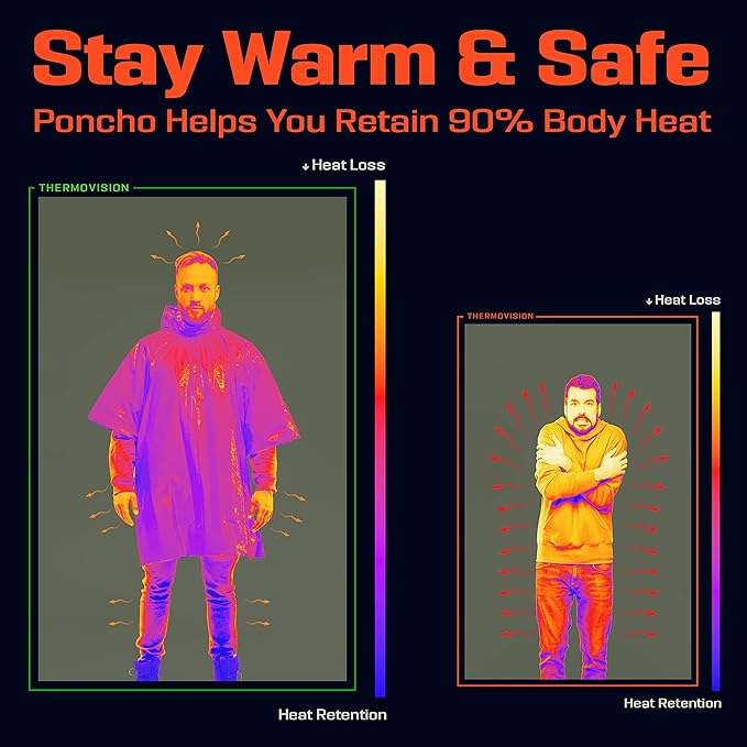 PREPARED4X Emergency Poncho and Mylar Blanket Liner - Waterproof, Wind-Resistant Outdoor Rain