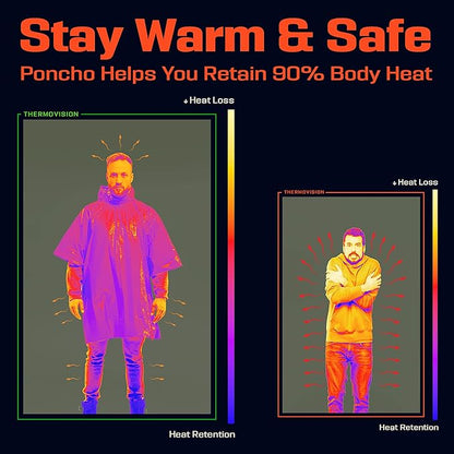 PREPARED4X Emergency Poncho and Mylar Blanket Liner - Waterproof, Wind-Resistant Outdoor Rain