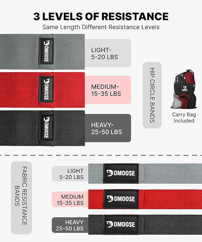 DMoose Fitness Fabric Resistance Bands for Full Body Exercises - Non-Slip Thick Cloth Stretch Band