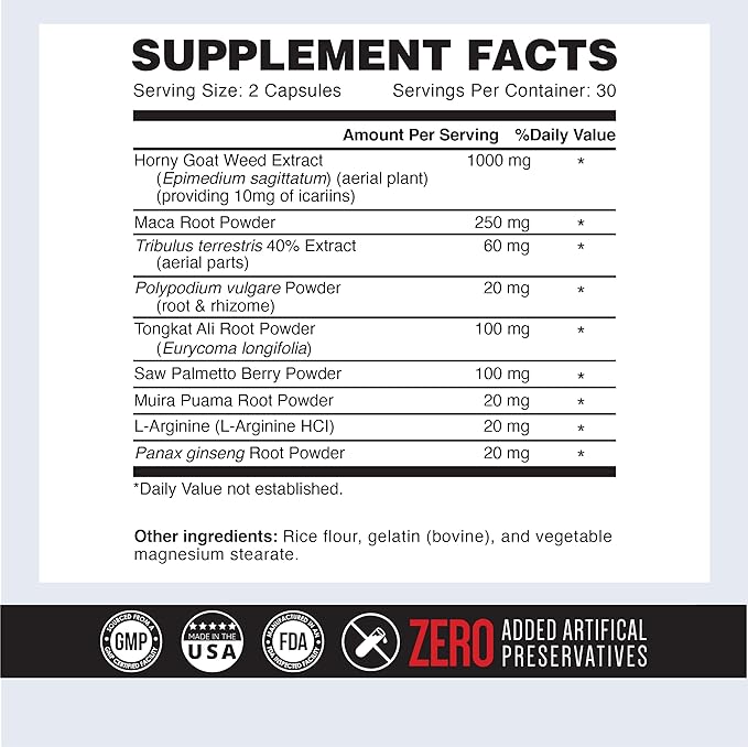 ONL Testosterone Supplement for Men - Major Load Testosterone Booster with Horny Goat Weed & Maca