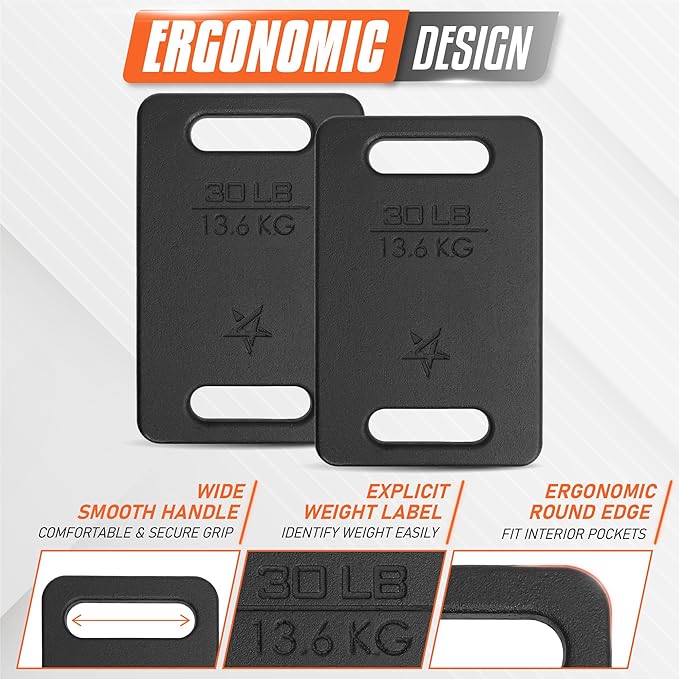 Yes4All Ruck Weight Plate, Cast Iron Rucking Plates with Wide Grip for Swings, Squat, Strength