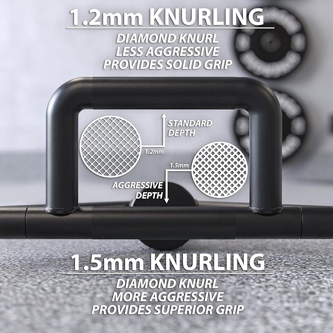 Synergee 20kg and 25kg Chrome or Black Olympic Hex Barbell Trap Bar with Rotating, Flat or Raised