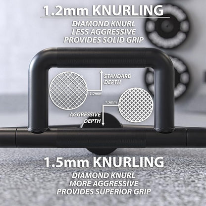 Synergee 20kg and 25kg Chrome or Black Olympic Hex Barbell Trap Bar with Rotating, Flat or Raised