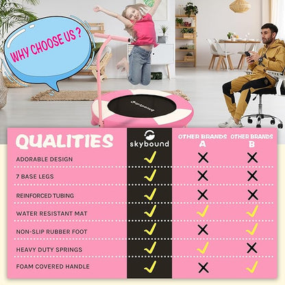 SkyBound 36 Inch Indoor Trampoline for Kids - Kids Trampoline Indoor with Handle - Toddler