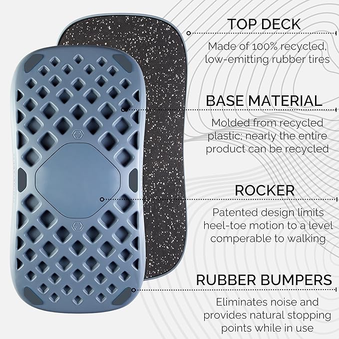 FluidStance Adult Balance Board for Standing Desk - Anti Fatigue USA Made 360 Degree Rocker Wobble