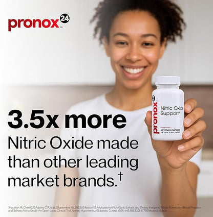 Nitric Oxide Booster Supplement with Magnesium, Zinc, Vitamin B12, Vitamin C & Vitamin D3 | 24-Hour