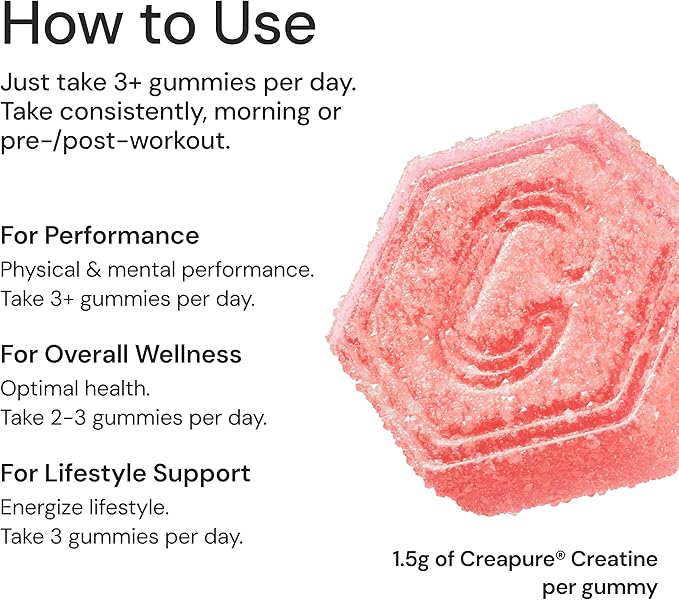 Create Creatine Monohydrate Gummies for Men & Women | 1.5g Creatine per Gummy for Muscle Strength