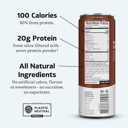 Slate Milk - High Protein Milk Shake - Classic Chocolate - Lactose Free, 20g Protein, 1g Sugar, 100