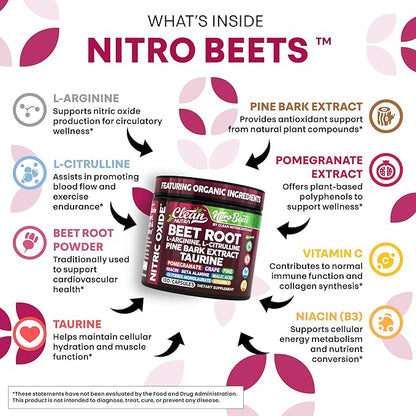 Clean Nutra Organic Beet Root Capsules L Arginine L Citrulline Pine Bark Nitric Oxide Beetroot
