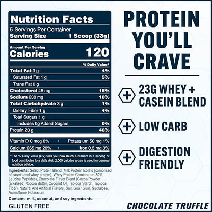 PEScience Select Protein Powder, Whey and Casein Blend, Clean Protein Powder for Women and Men, Low