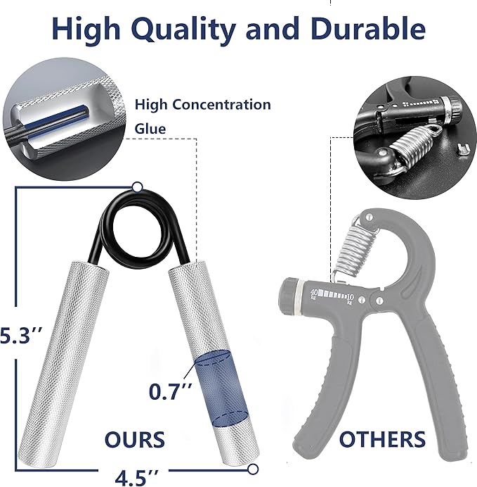 FLYFE Grip Strength Trainer, Hand Grip Strengthener, Forearm Strengthening Devices Metal Hand