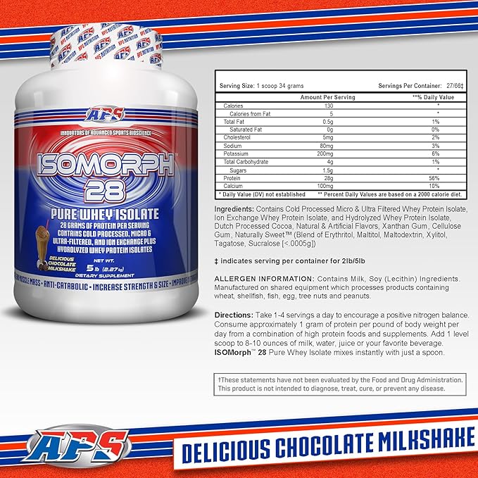 APS Nutrition Isomorph 28 Protein Powder | Pure Whey Isolate | Cold Pressed, Ultra- Filtered, & Ion