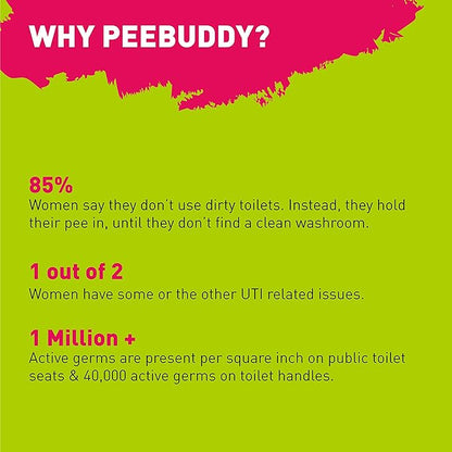 PEE BUDDY 80 Funnels Portable Female Urination Device | Disposable Female Urinal Funnel | Travel
