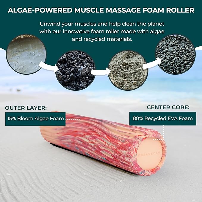 Oceanfoam Tidal Roller - Cotton Candy - Muscle Massage Foam Roller for Back Pain & Stretching