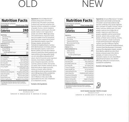 IsaLean Protein Shake - Complete Superfood Meal Replacement for Maintaining Healthy Weight and Lean