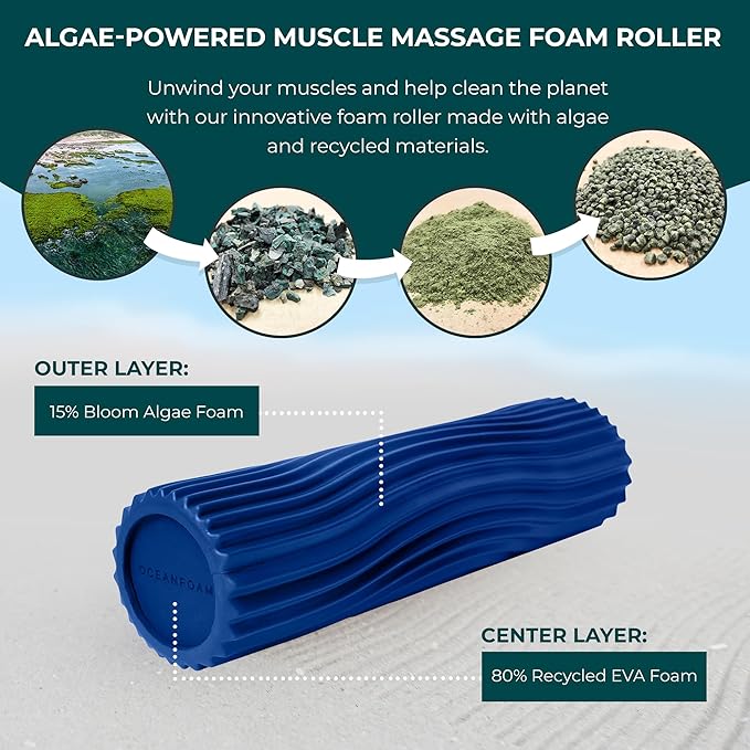 Oceanfoam Tidal Roller - Royal Blue - Muscle Massage Foam Roller for Back Pain & Stretching - Firm