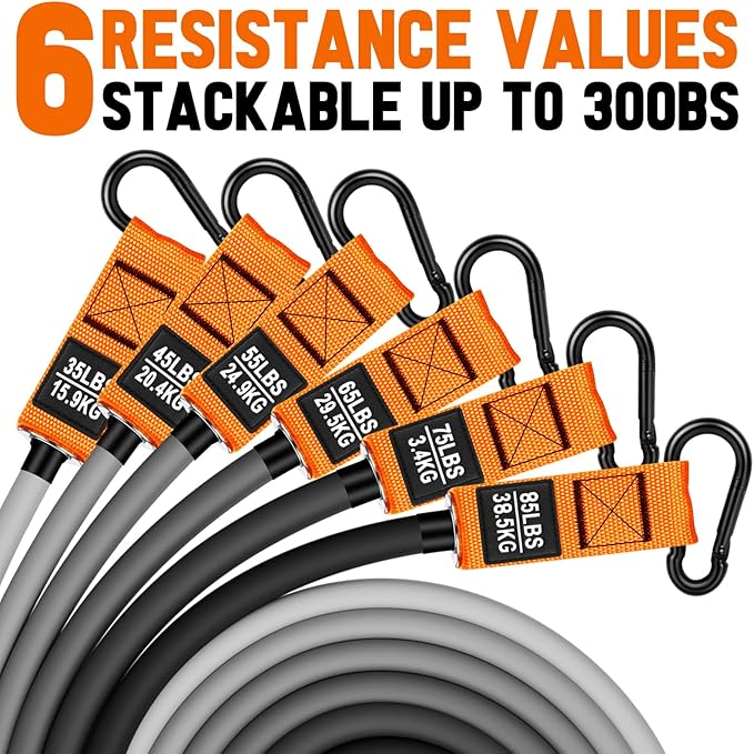 Heavy Resistance Bands for Working Out, 300lbs/360lb/420lb Exercise Bands Workout Bands with