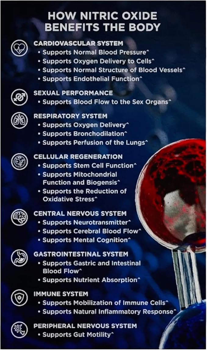 N.O. Beetz Nitric Oxide Supplement for Pre-Workout & Endurance | Beetroot, Peak ATP & Electrolytes