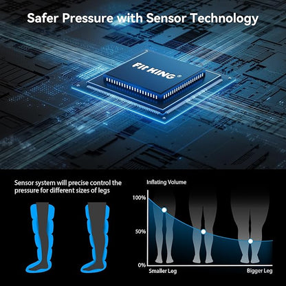 FIT KING Cordless Recovery System, Professional Air Compression Massager, Reduces Muscle Pain and